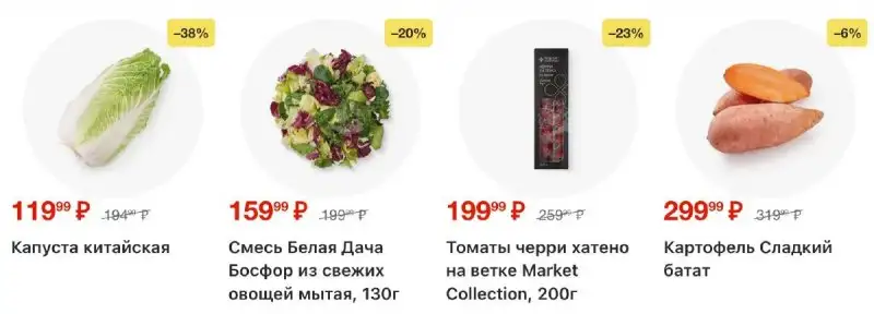 Акции «Перекрестка» - стр.3